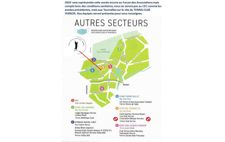 FORUM DES ASSOCIATIONS 2020